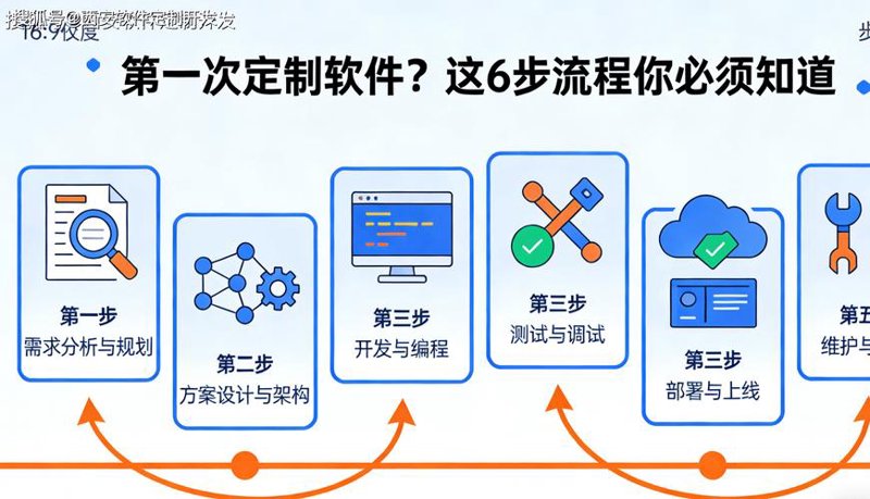 数字化时代的湖南网络科技公司：机遇与挑战并存